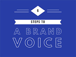 6 Steps to a Brand Voice: It鈥檚 Not What You Say, It鈥檚 How You Say It